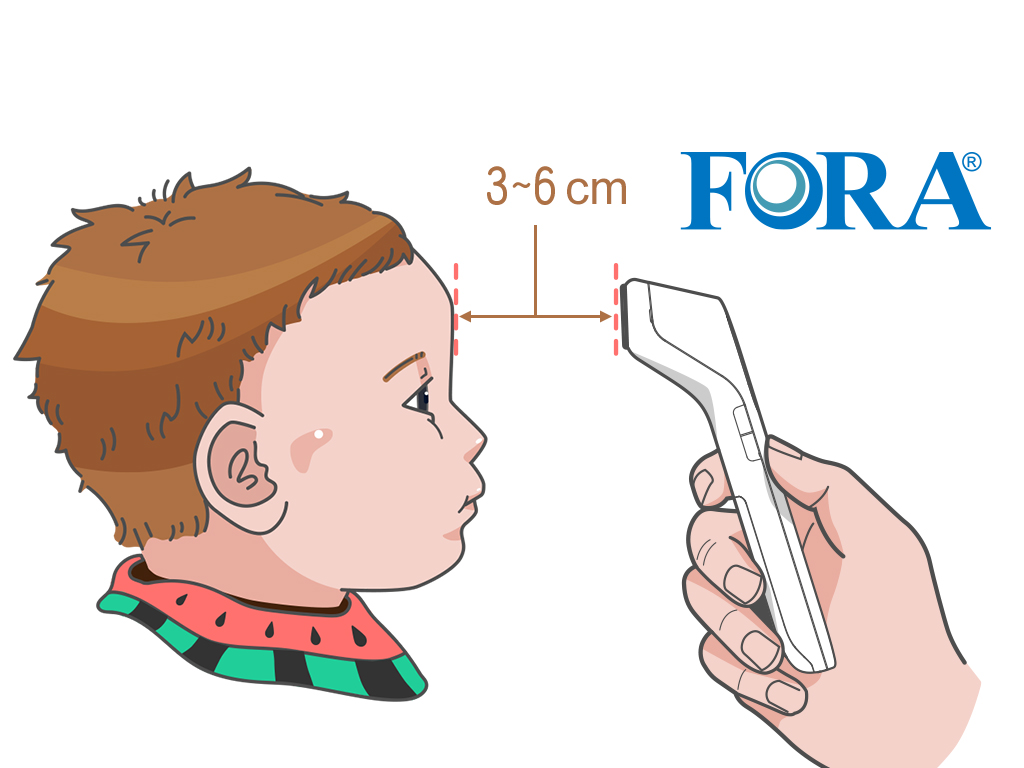 Proper steps of FORA forehead temperature thermometer ForaCare