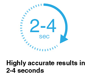 Highly accurate results in 2-4 seconds
